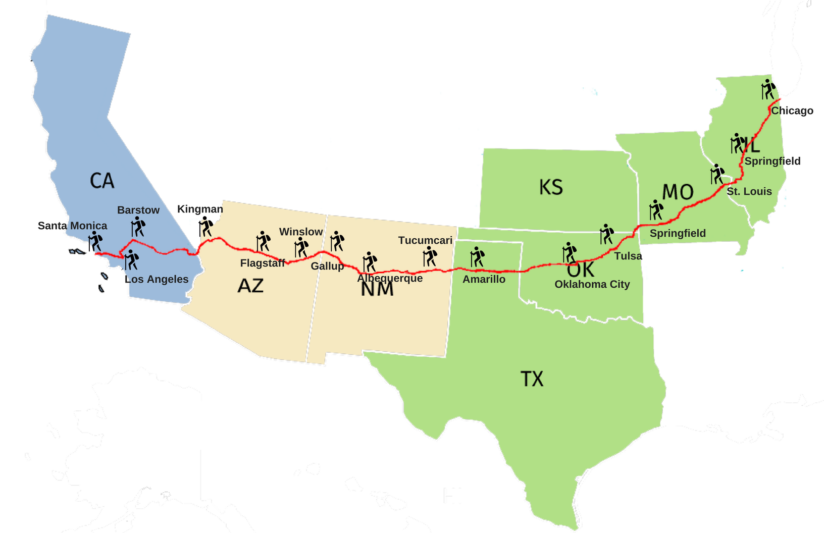 HIstoricRoute66